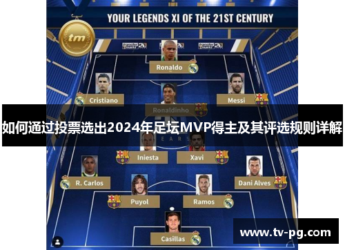 如何通过投票选出2024年足坛MVP得主及其评选规则详解