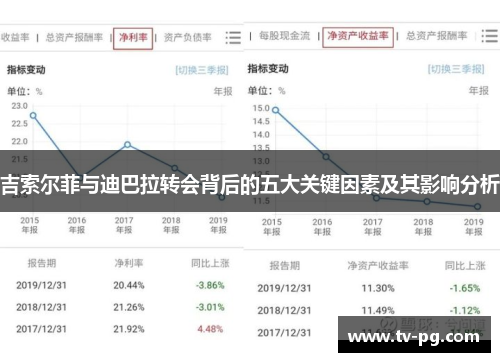 吉索尔菲与迪巴拉转会背后的五大关键因素及其影响分析