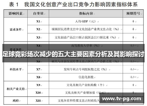 足球竞彩场次减少的五大主要因素分析及其影响探讨